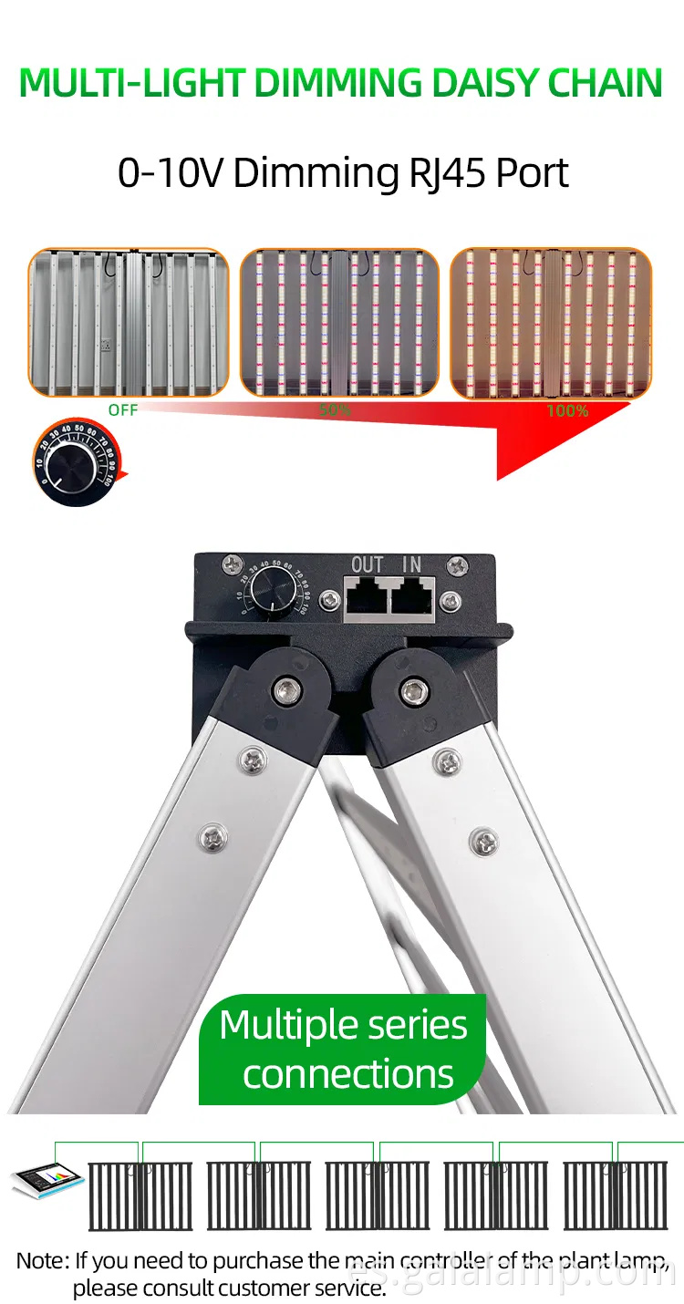 Iluminación LED de barra de crecimiento para una espectacular lámpara de fotosíntesis de plantas interiores